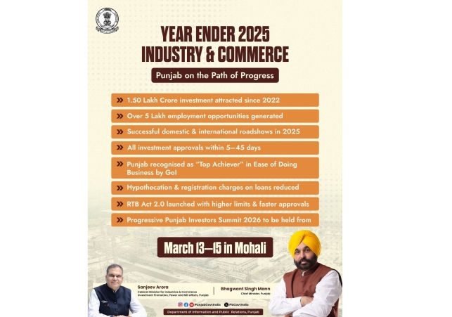 Progressive Punjab Investor Summit-2026