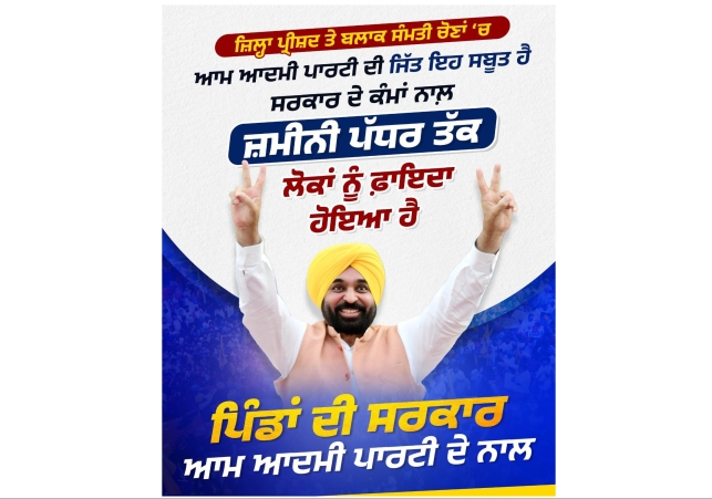 AAP Government Secures Historic 70% Win in Zila Parishad and Panchayat Samiti Elections