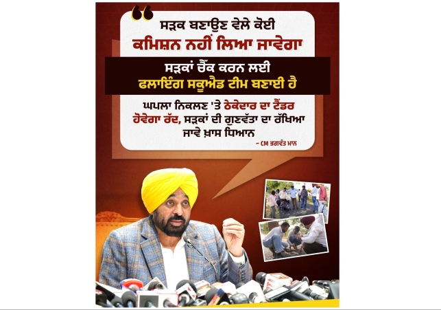 Mann Govt’s Zero-Tolerance on Road Quality