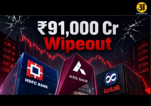HDFC Bank and Axis Bank shares