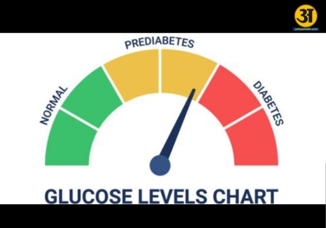 Reversing prediabetes 