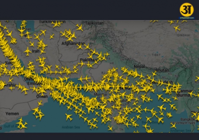 airspace