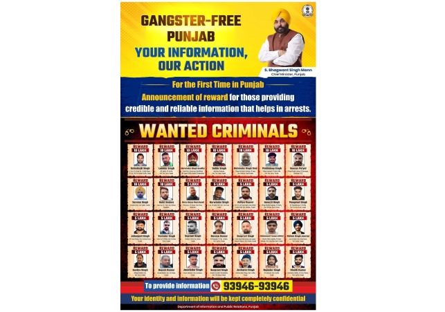 Bhagwant Mann-led Punjab Government brings a “reward policy”