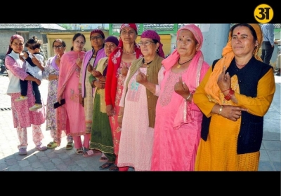 Himachal panchayat elections see 78 turnout in peaceful first phaseHimachal