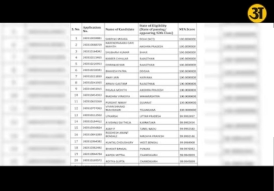 JEE Main result 2026 declared